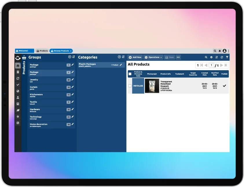 Group Category Structure